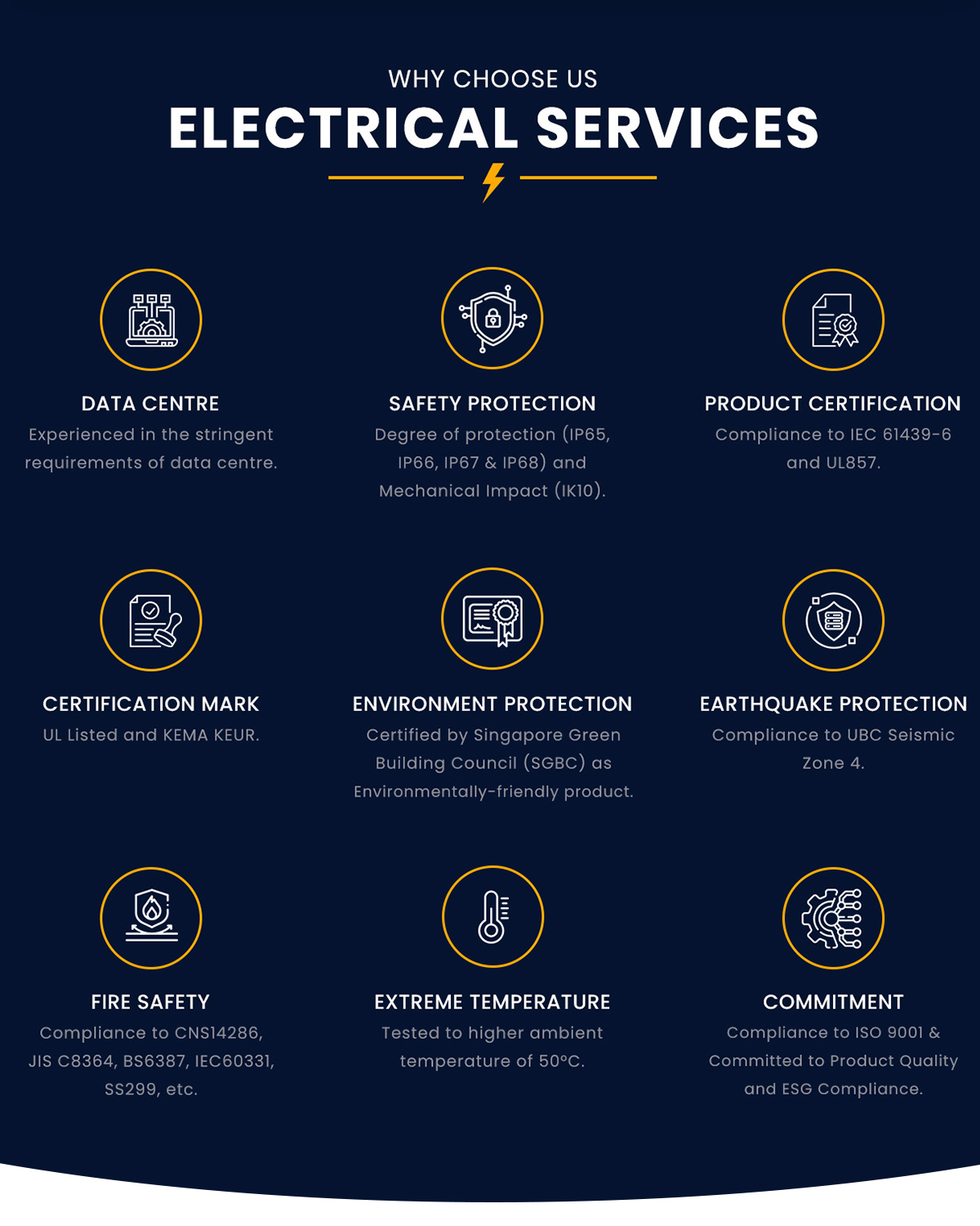 Key Advantages