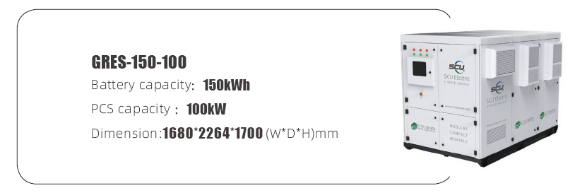 BESS Configuration 2