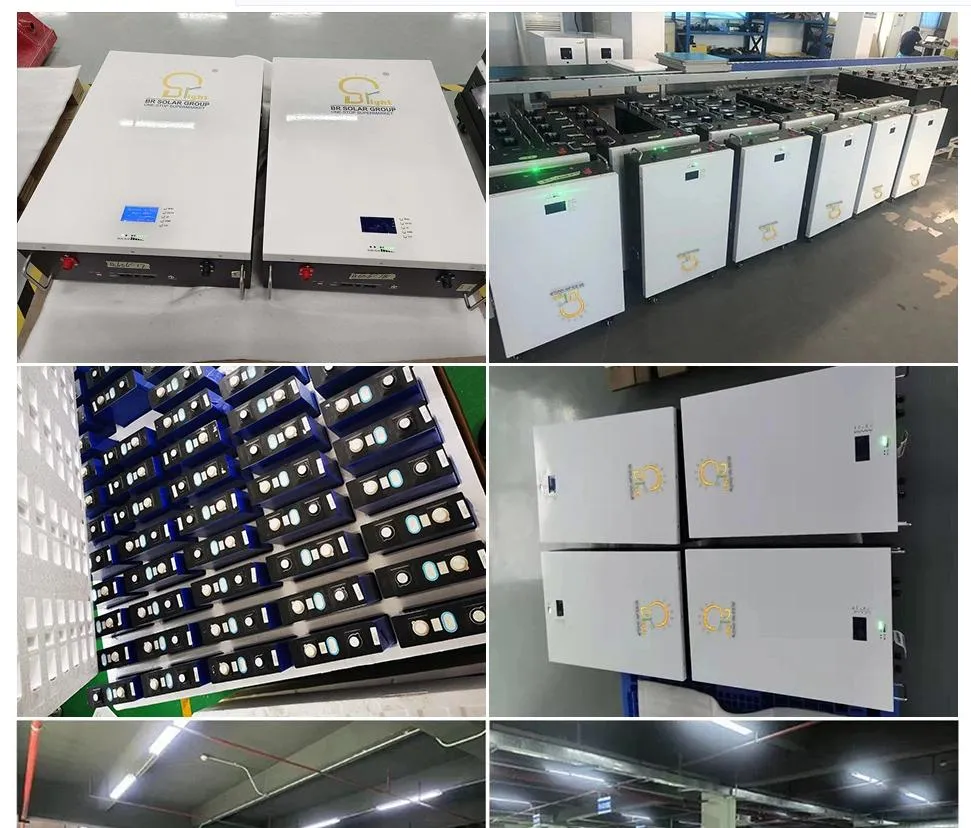 Factory Overview