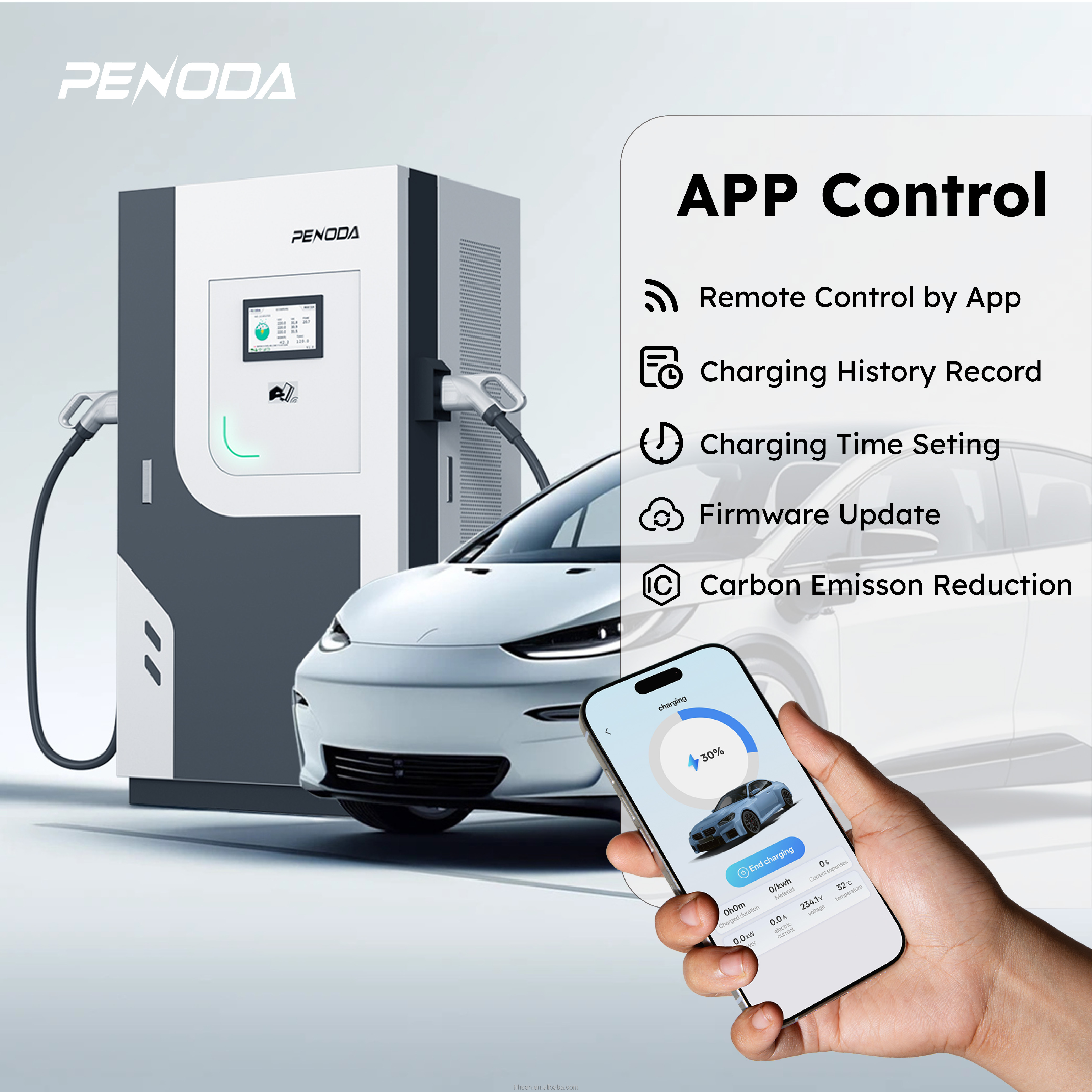 PENODA New Commercial Fast DC EV Charger 60-240KW CCS1 CCS2 CHADEMO IP55/IK10 OCPP 1.6J Outdoor RFID Charging Station