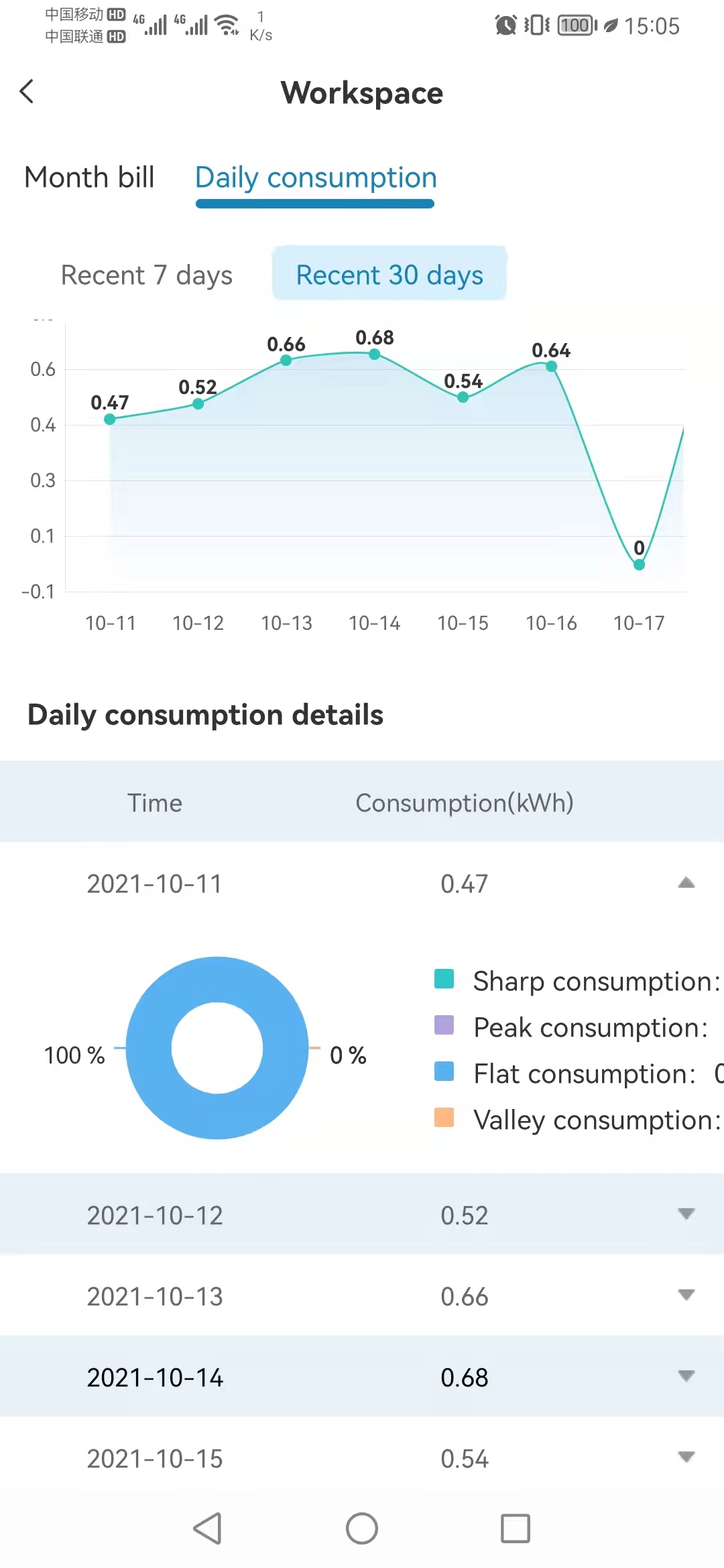 APP interface 3