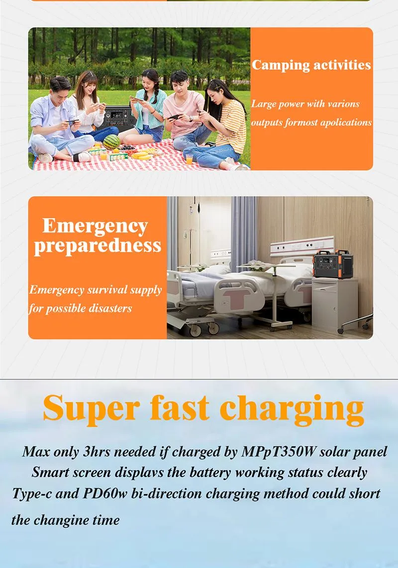 Portable Power Station 1200W/1008wh LiFePO4 Battery Quick Charge 1.5h 6 AC Outlets UPS Solar Generator Home Camping Car Solar Power Station