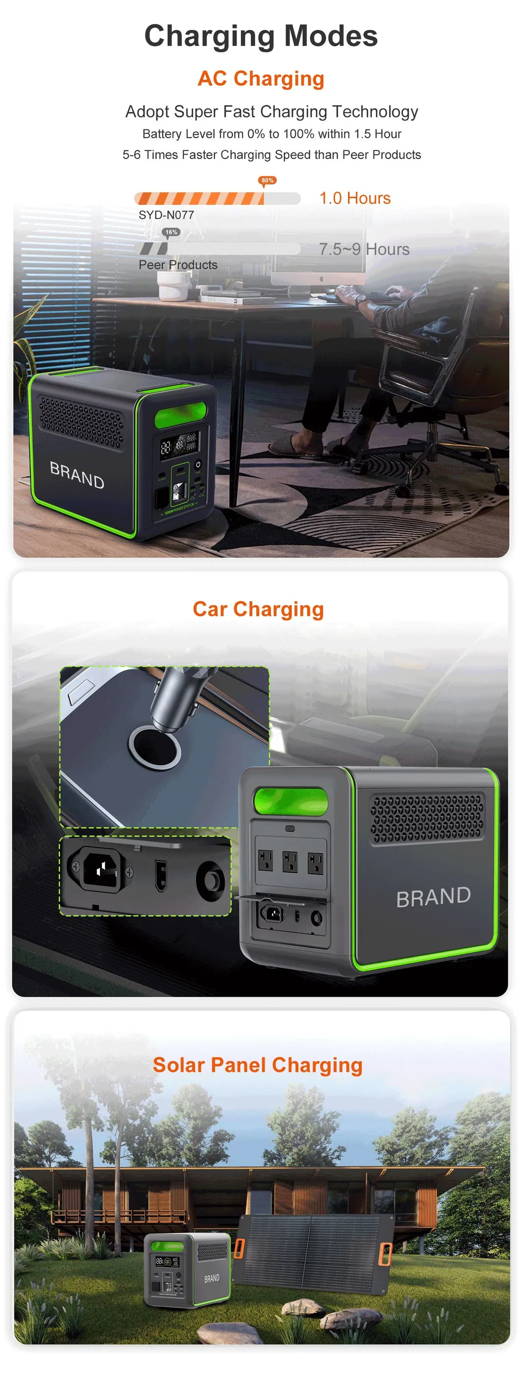 Wholesale Portable Solar LiFePO4 Battery Power Station with UPS