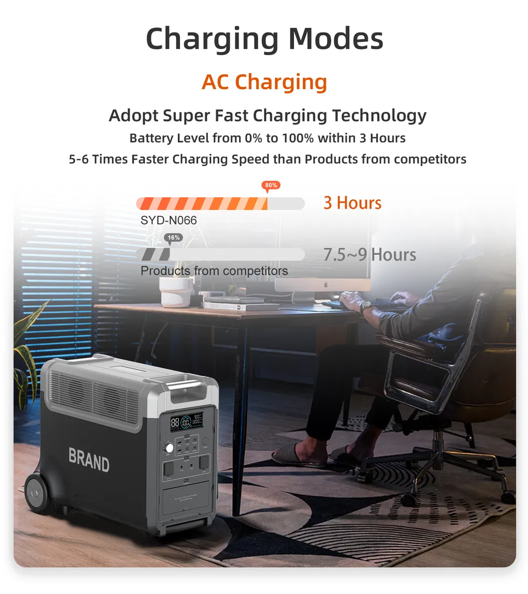 Portable 110V 1000wh Solar Power Station 3600wh Inverter MPPT Au