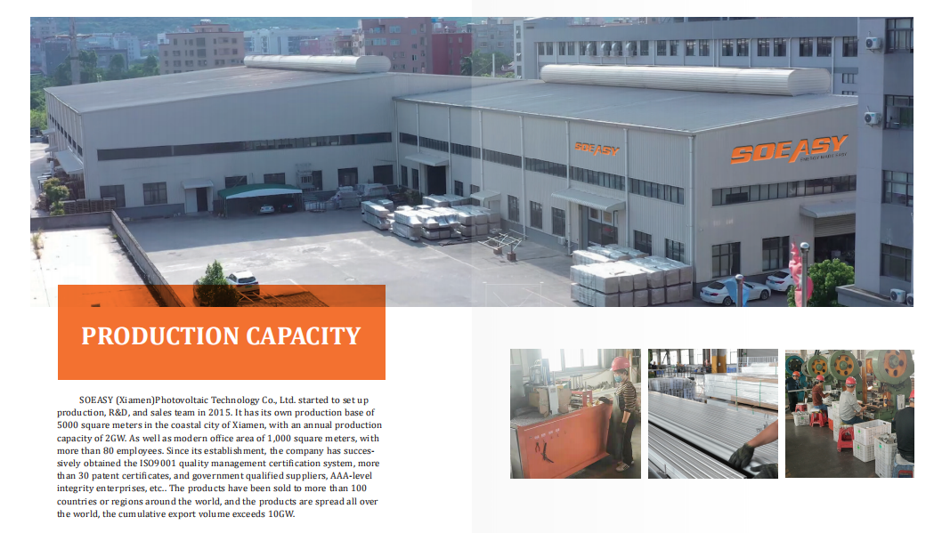Production Process 2