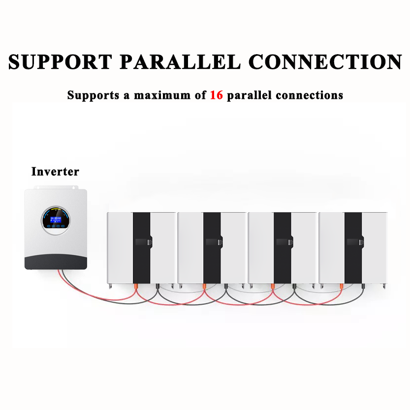 5kw 10kw Stackable Hybrid Home Solar 10kwh 15kwh 20kwh Lithium Ion Battery Pack Solar Energy Storage 100AH 200AH 300AH Models