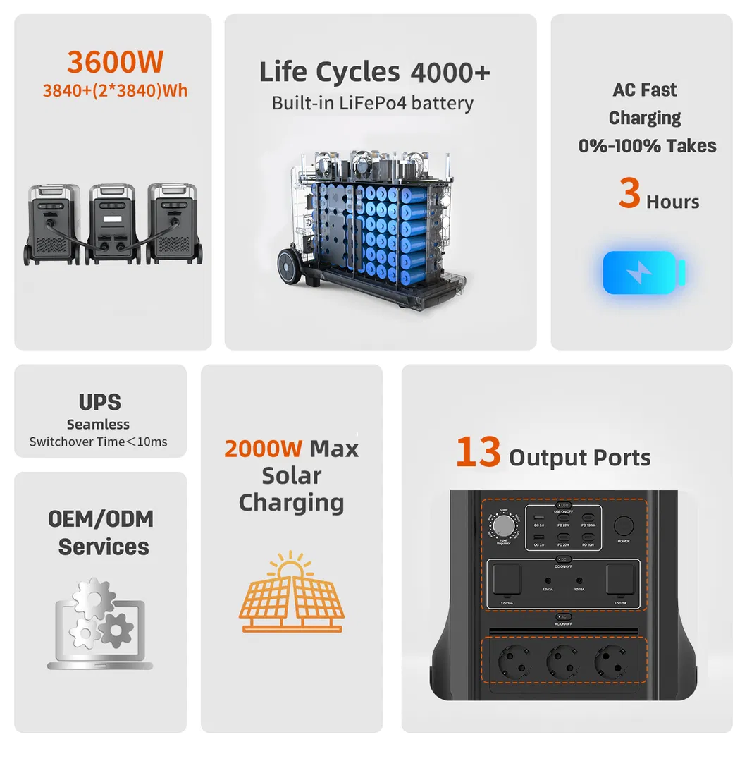 Portable 110V 1000wh Solar Power Station 3600wh Inverter MPPT Au