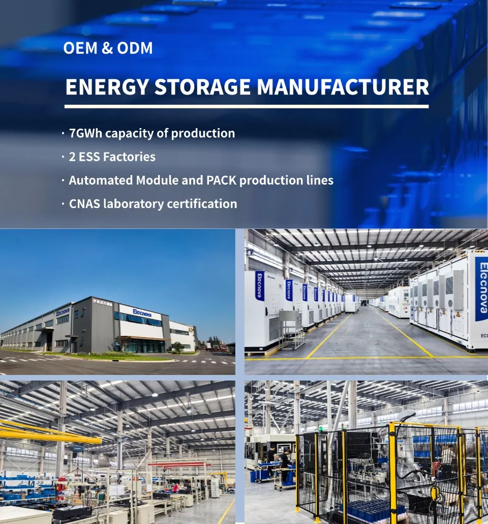 Production Capacity Operations