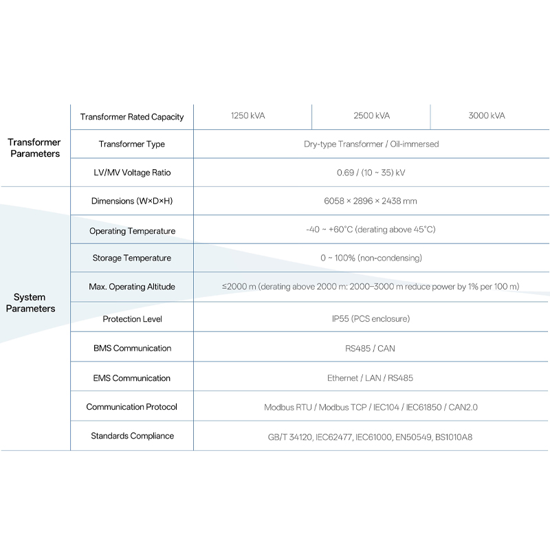 Containerized Bess with PCS and Mv Transformer Energy Storage System
