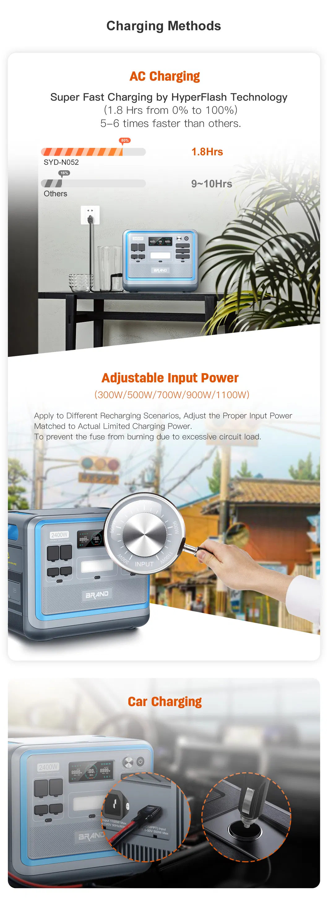 LiFePO4 Battery Power Station Features