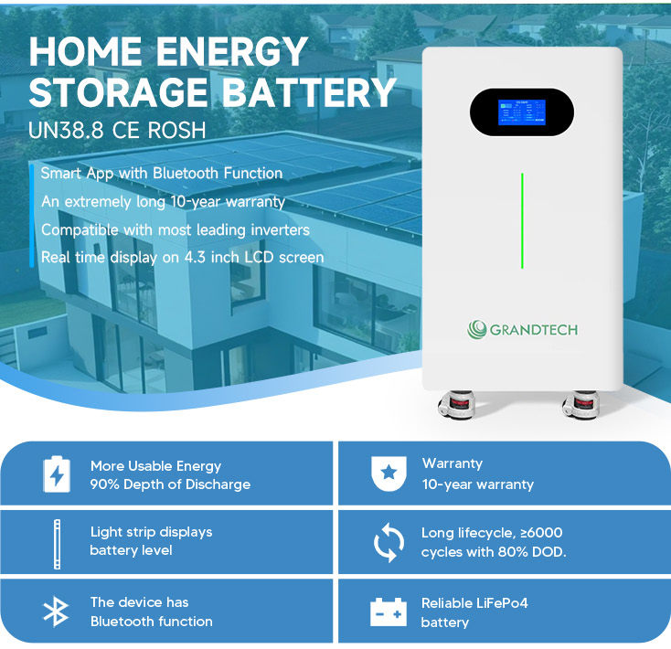 Battery system view 1