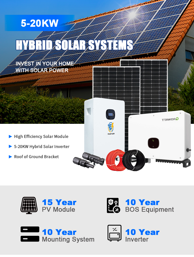 Solar Power Storage