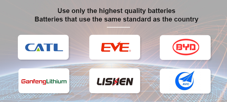 Battery Cell Information
