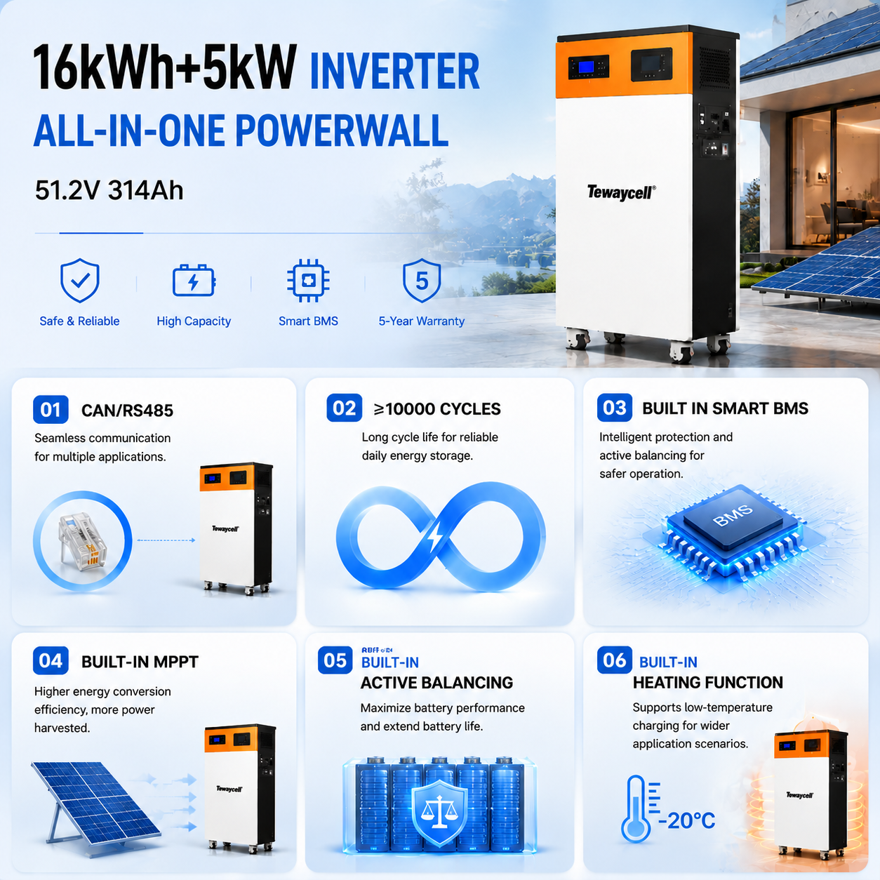 High Capacity 16kWh Lithium Battery 5kW Solar Inverter All One ESS Residential Power Station 51.2V 314Ah LiFePO4 Storage CAN