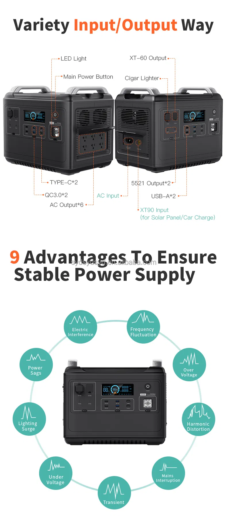 Power Station Features Details