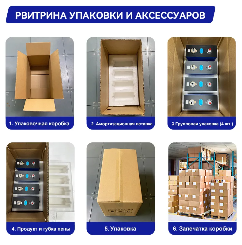 Battery Cell Packaging Details