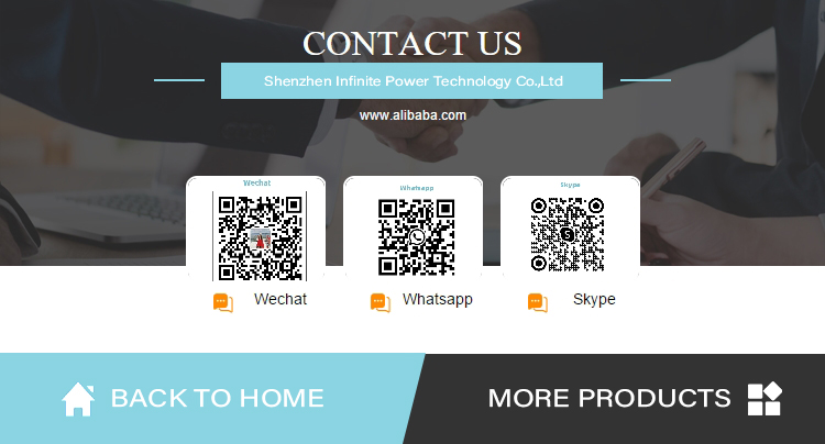 Related Products Options