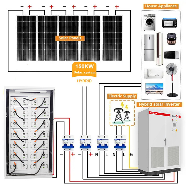 For 80kWh 100kWh 150kWh 200kWh 300kWh Lithium Ion Grid Battery Storage Solar System Liquid Cooling 10-Year Warranty 6000