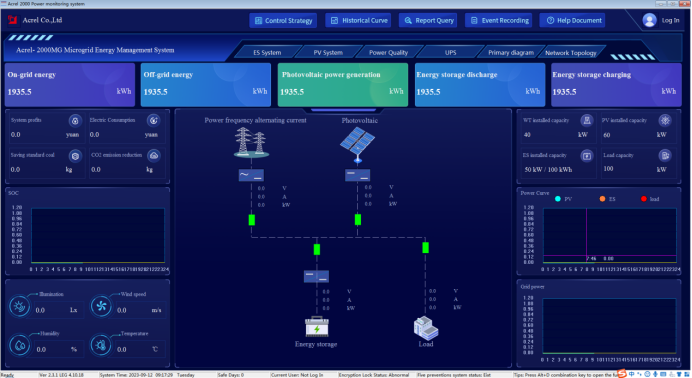 Microgrid energy management system main interface