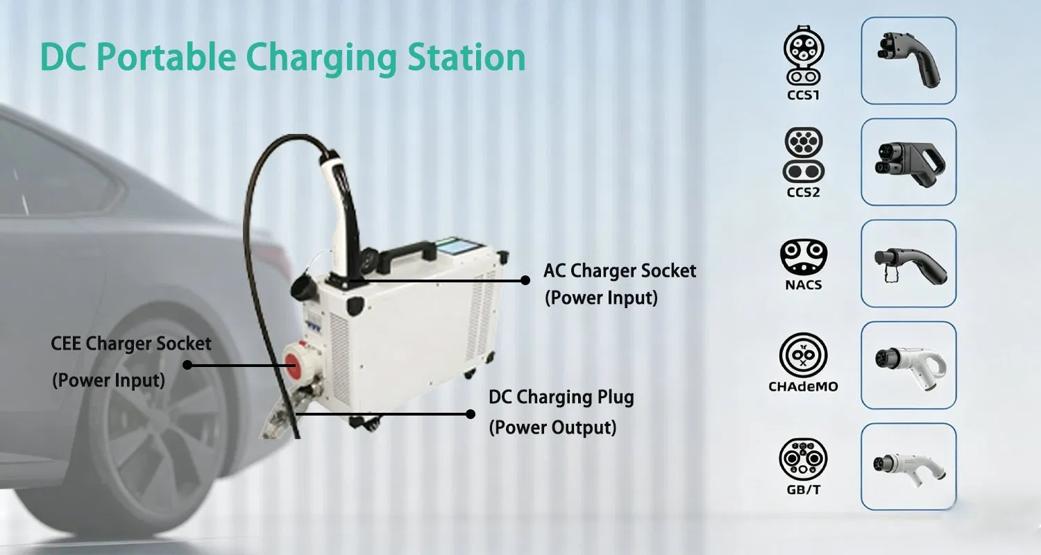 DC Fast Electric Vehicle EV Charger Charging Station