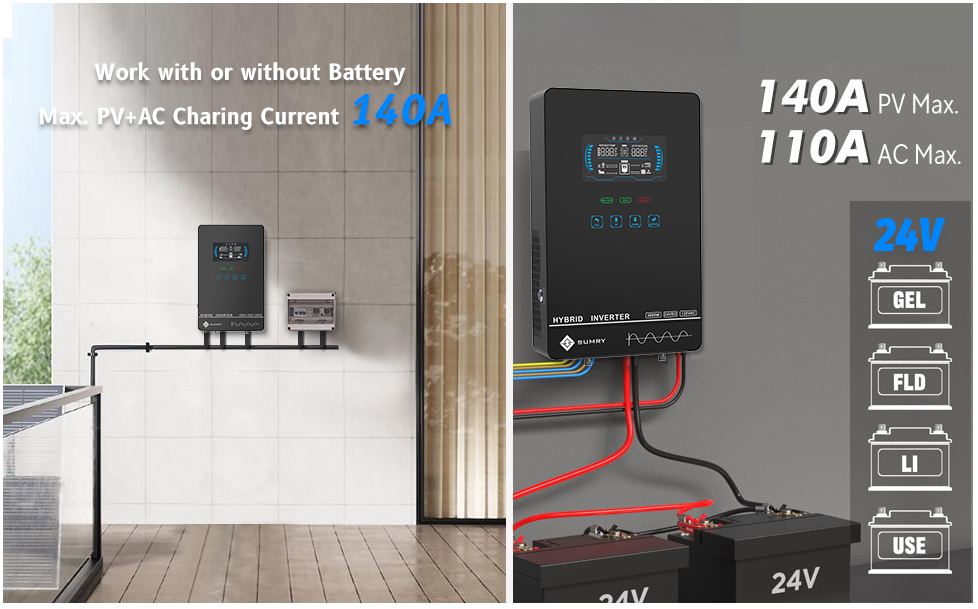 SUMRY HGX 4KW 110V Hybrid Solar Inverter Single Phase 24V Compatible with Lithium Battery Pure Sine Wave Inverter