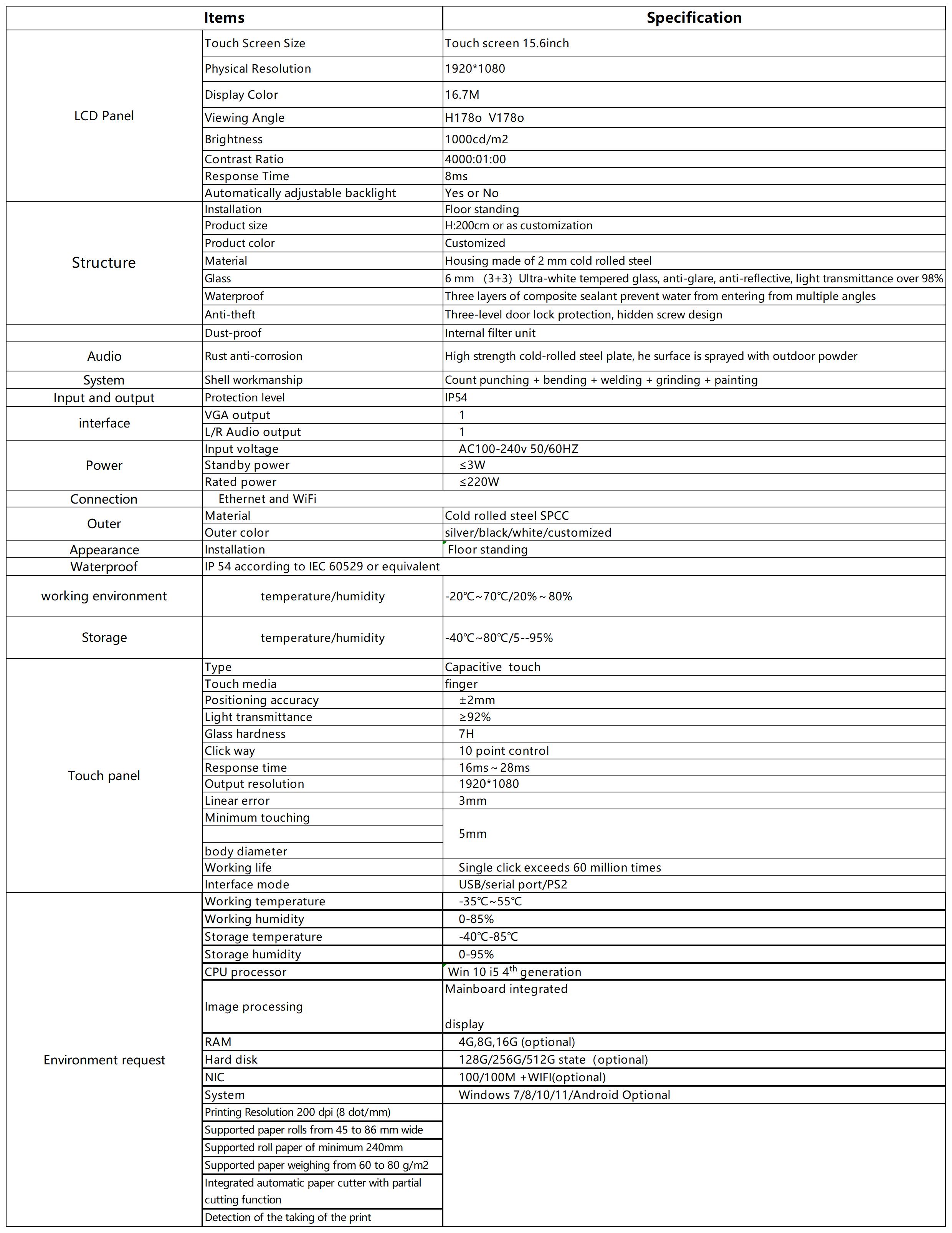 Product details 7