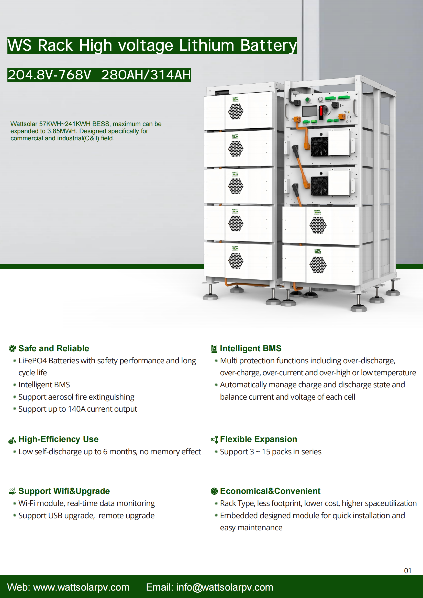 Product parameter details 1