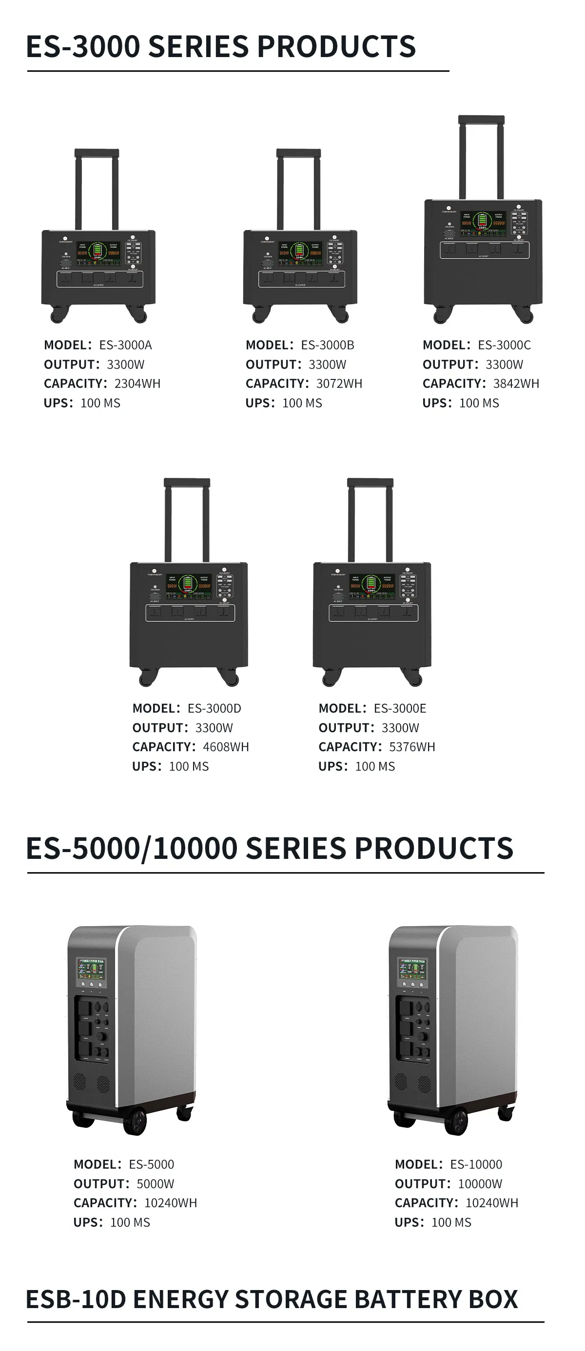 Product Feature 3
