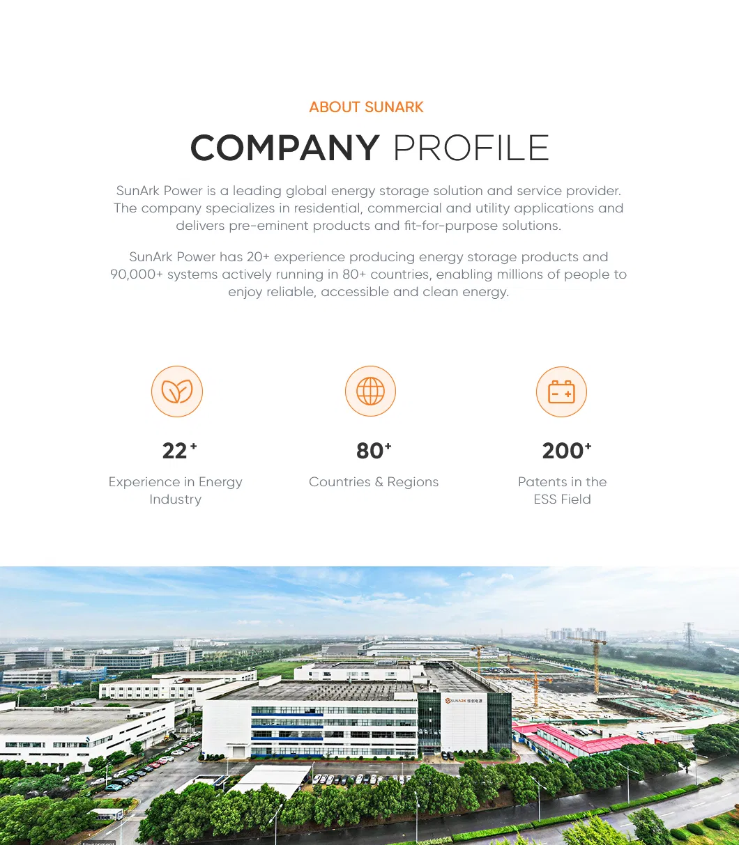 Company Facility Overview