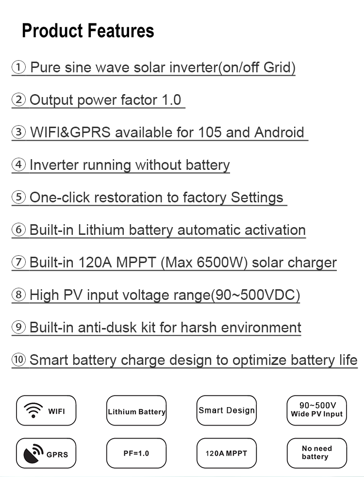 Inverter View 2