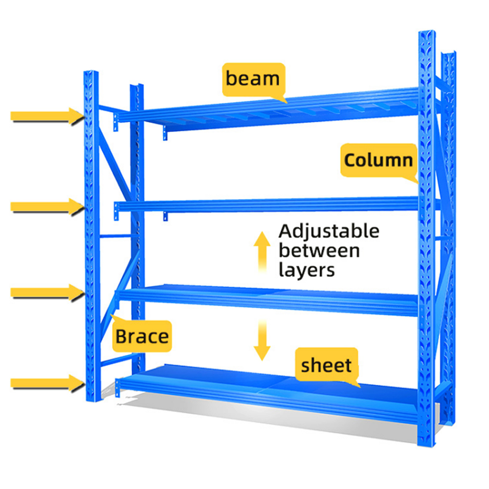 Heavy Duty Warehouse Storage Pallet Racking System