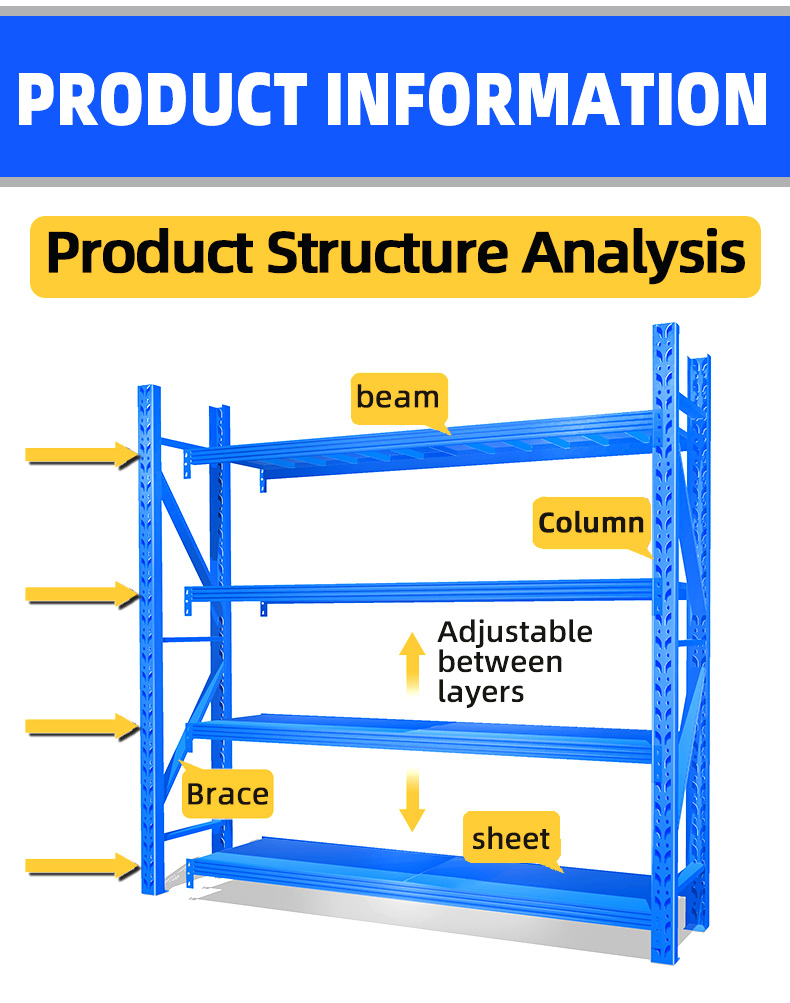 Storage Rack Details
