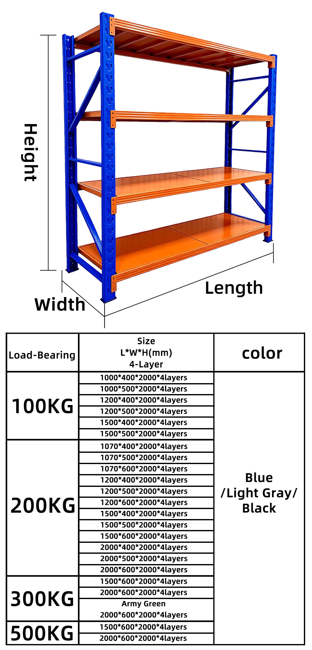 Industrial Cold Rolled Steel Multilayer Boltless Adjustable Electrostatic Powder Coated Anti-Rust Corrosion Pallet Racking