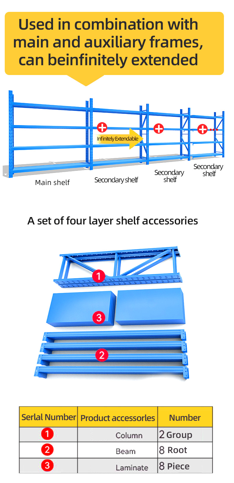 Storage Rack Details