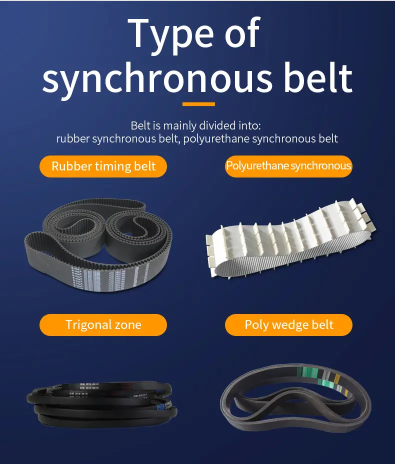 Polyurethane Belt 8