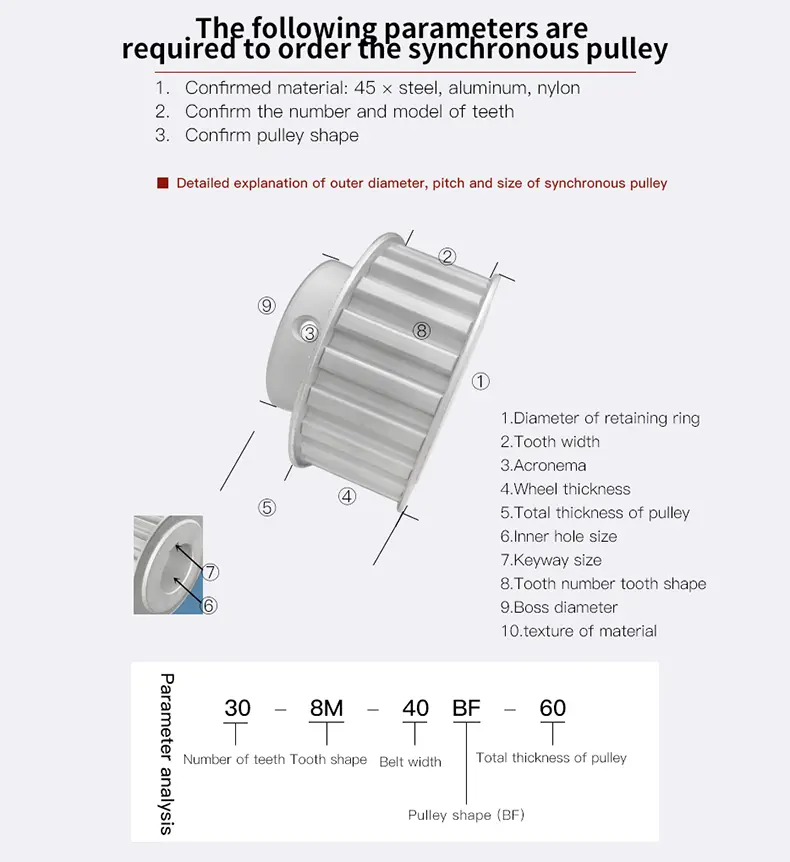 Timing Pulley Inspection