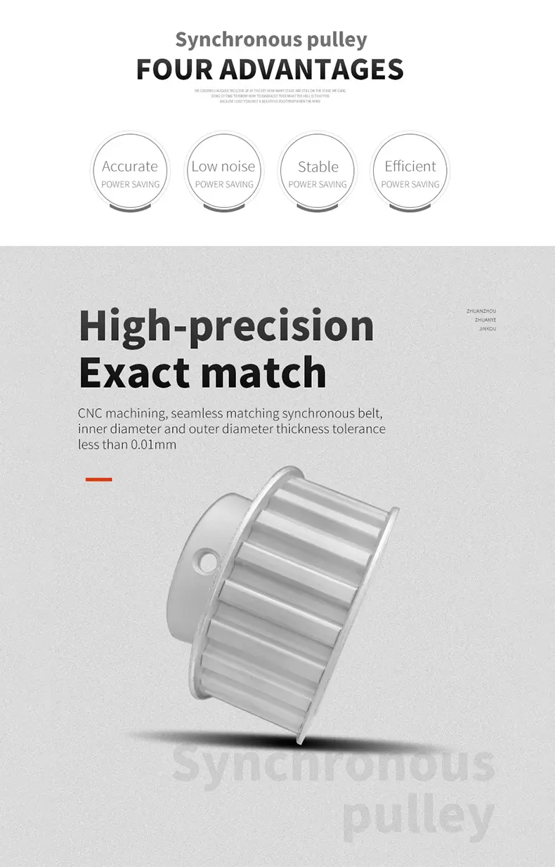 Gear Component