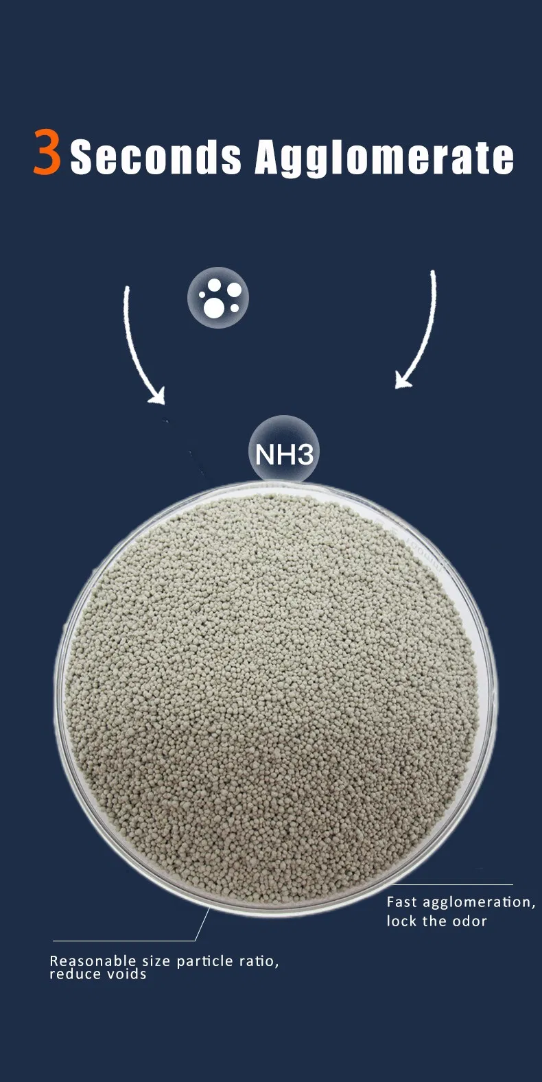 Cat Litter Clumping Test