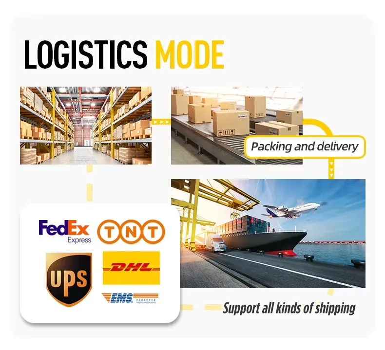 Logistics and Packaging