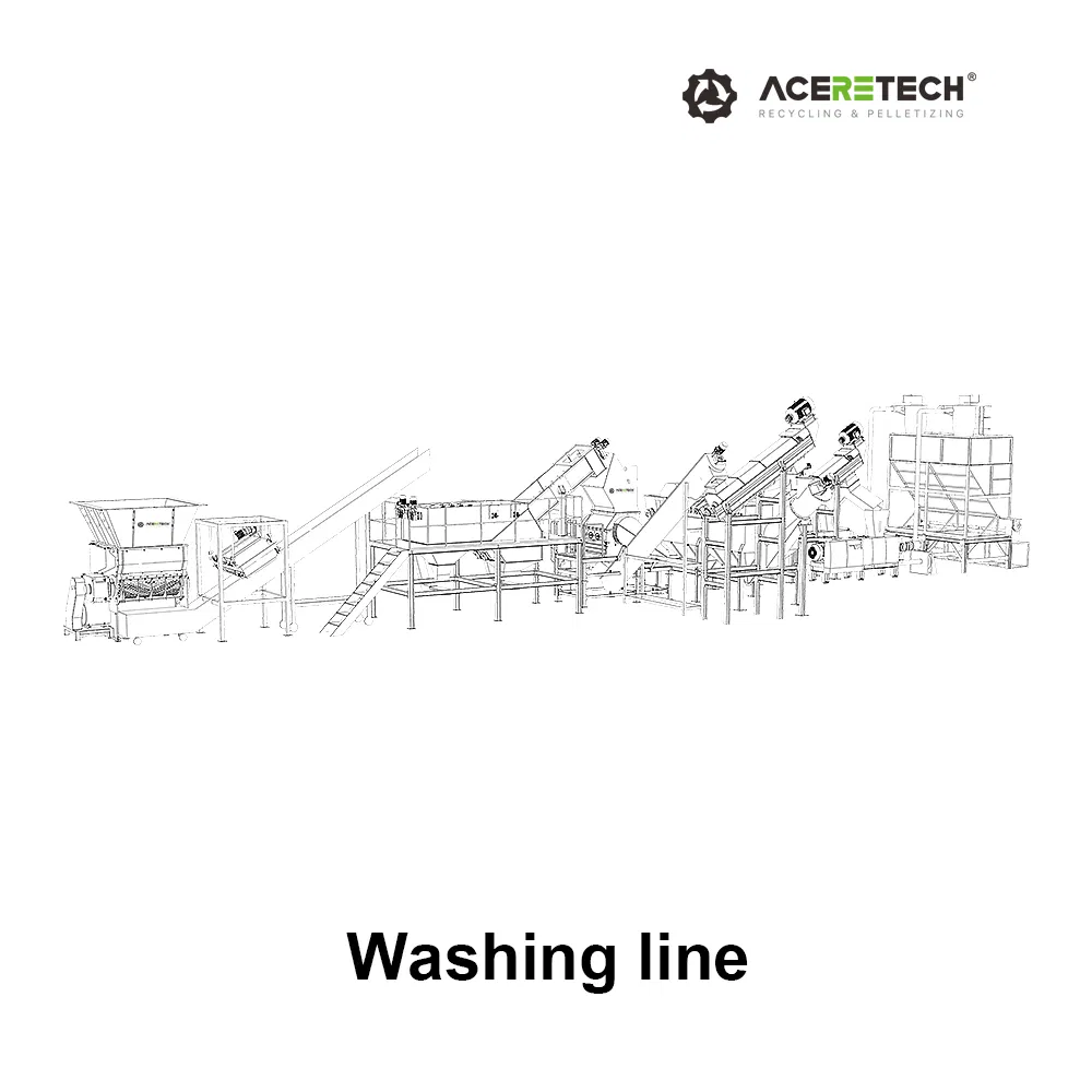 Washing Line