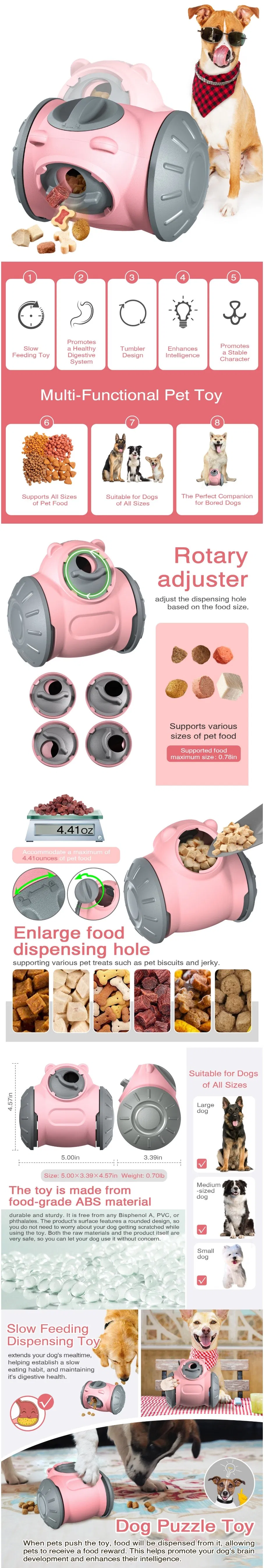 Slow Food Toy Details