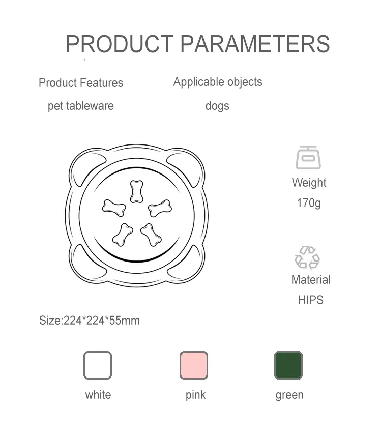 Product Parameters