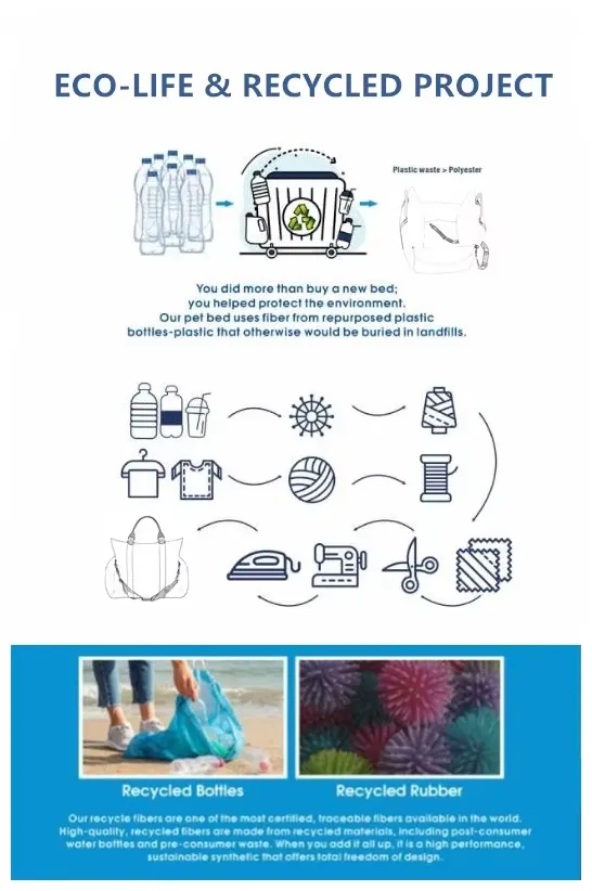 Detailed specifications