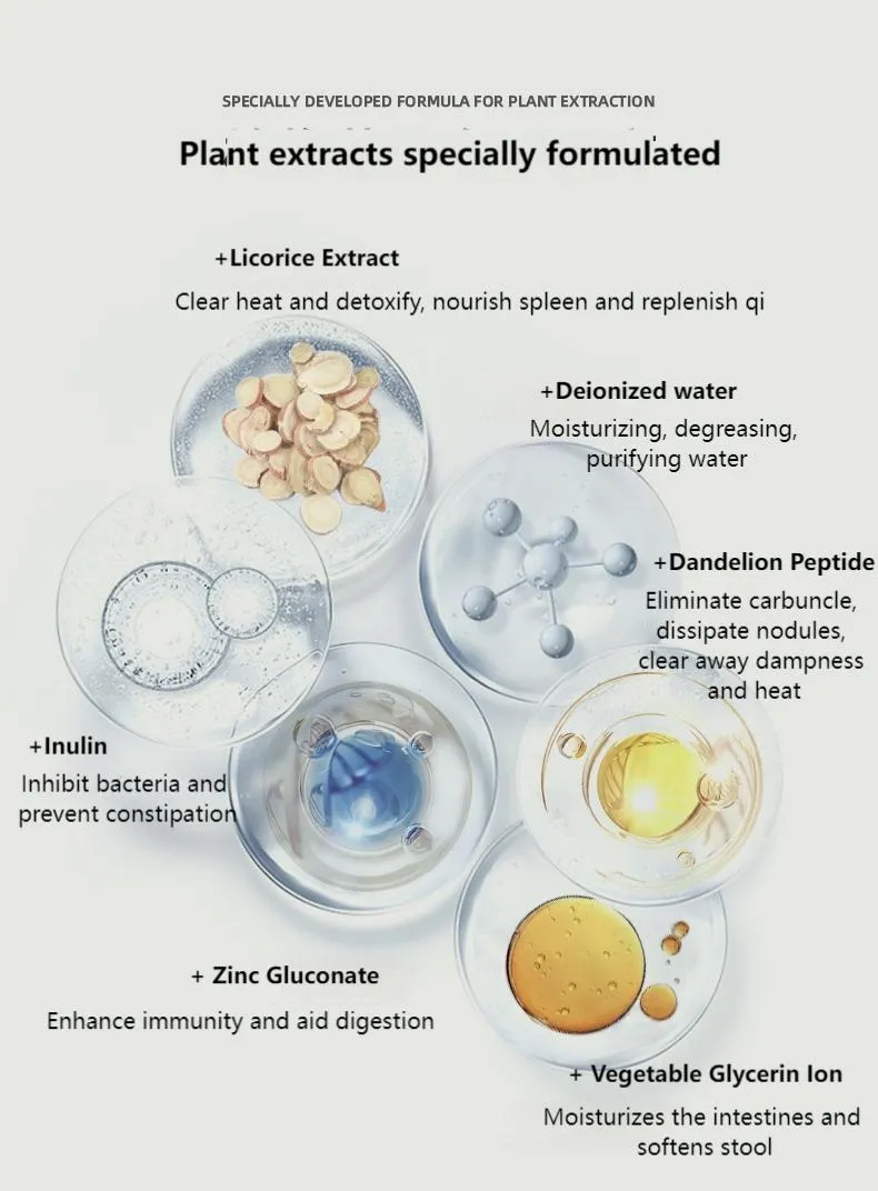 How to use instructions
