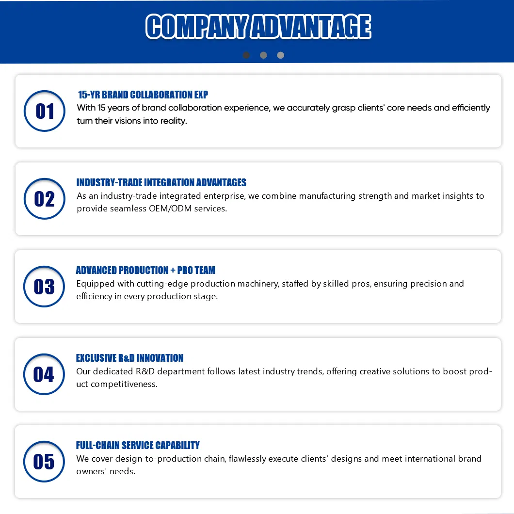 Manufacturing Advantage 1