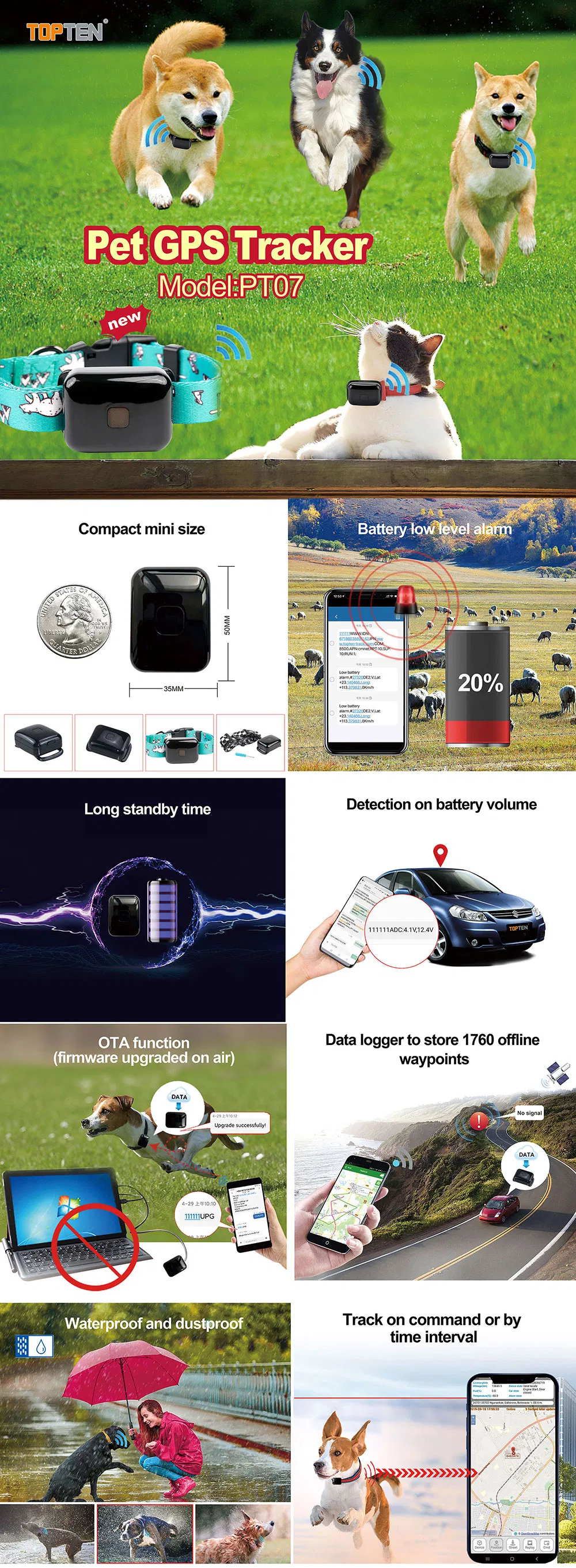 GPS Pet Tracker PT07 Detail