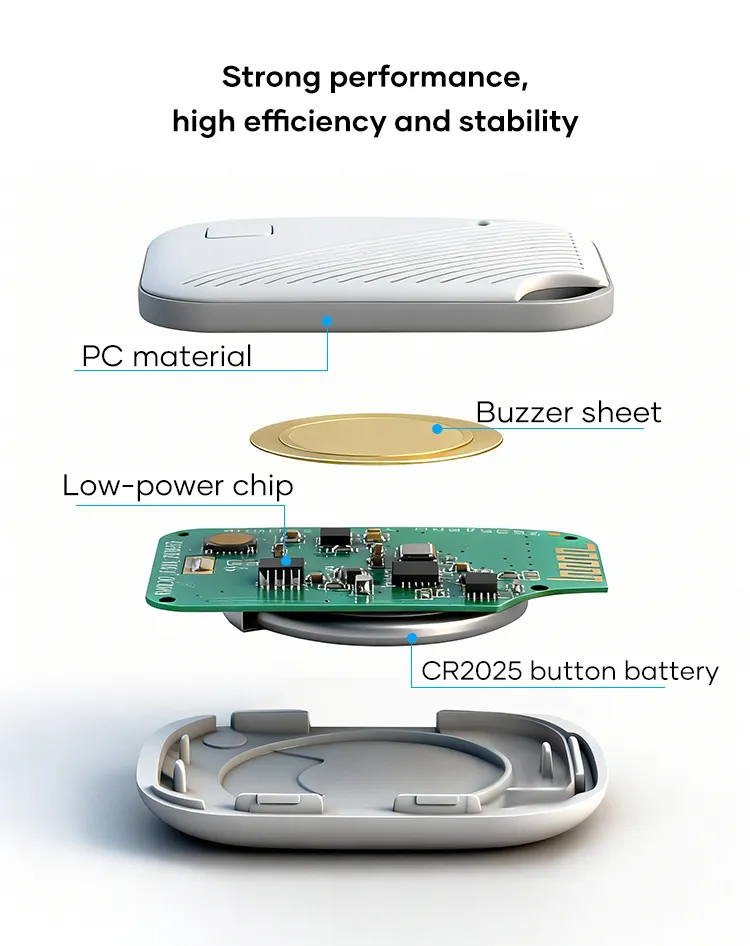 Smart Tracker Photo 9