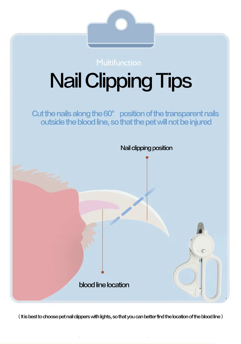 Pet Nail Clipper View 9