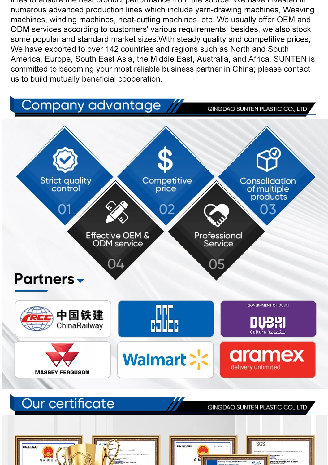 Scaffolding Enclosure