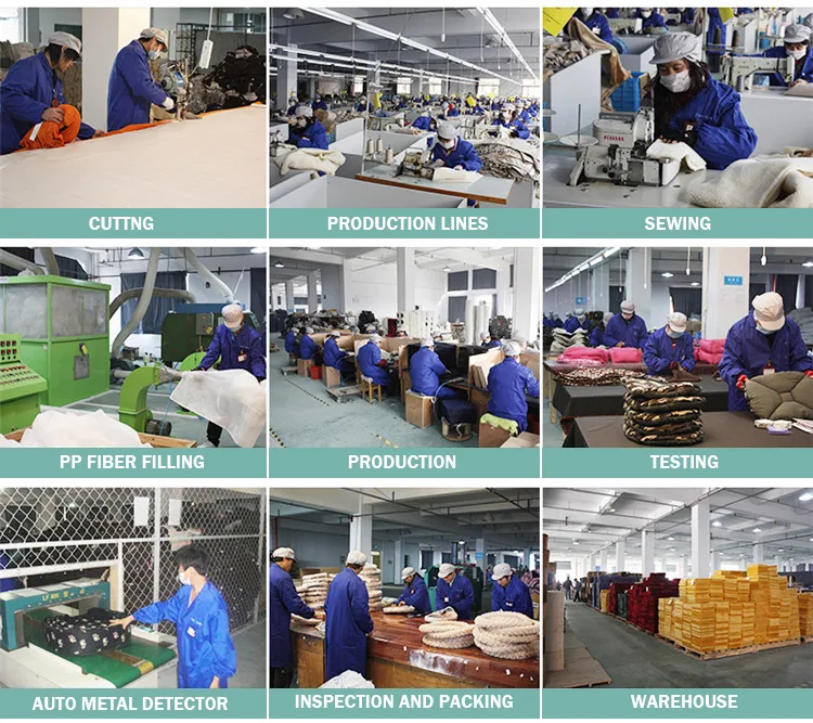 Production Process